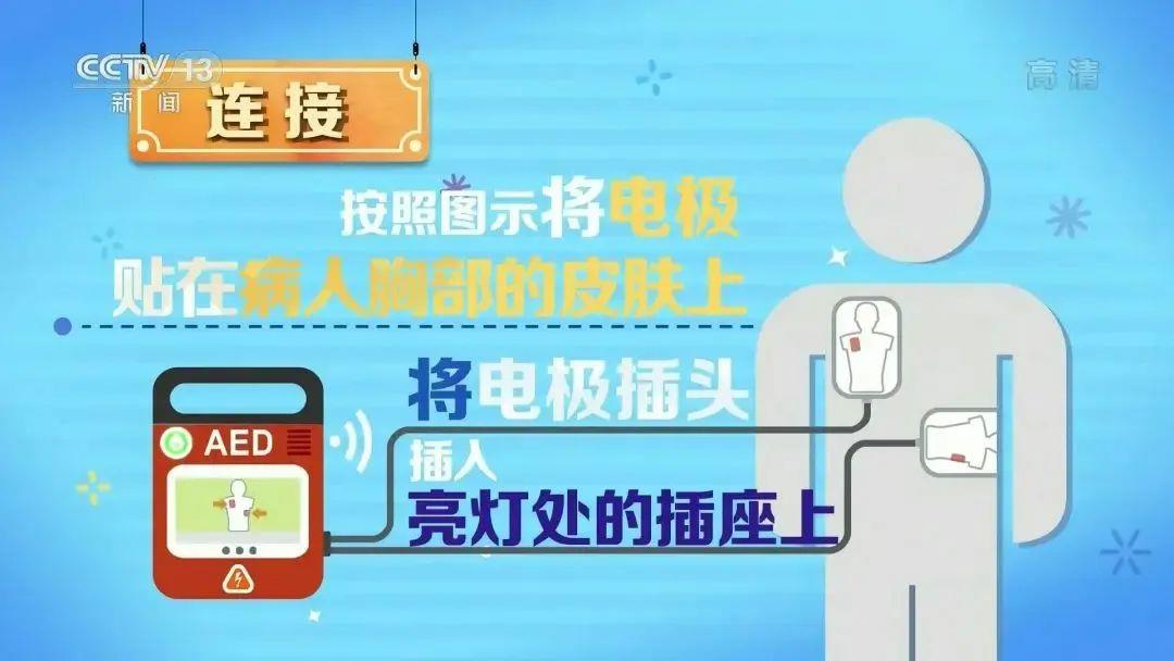突然倒地、失去意识!多人遇险,都因同一种运动……