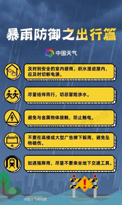 中东部迎大范围降雨 南方明日进入核心降雨时段部分地区伴强对流
