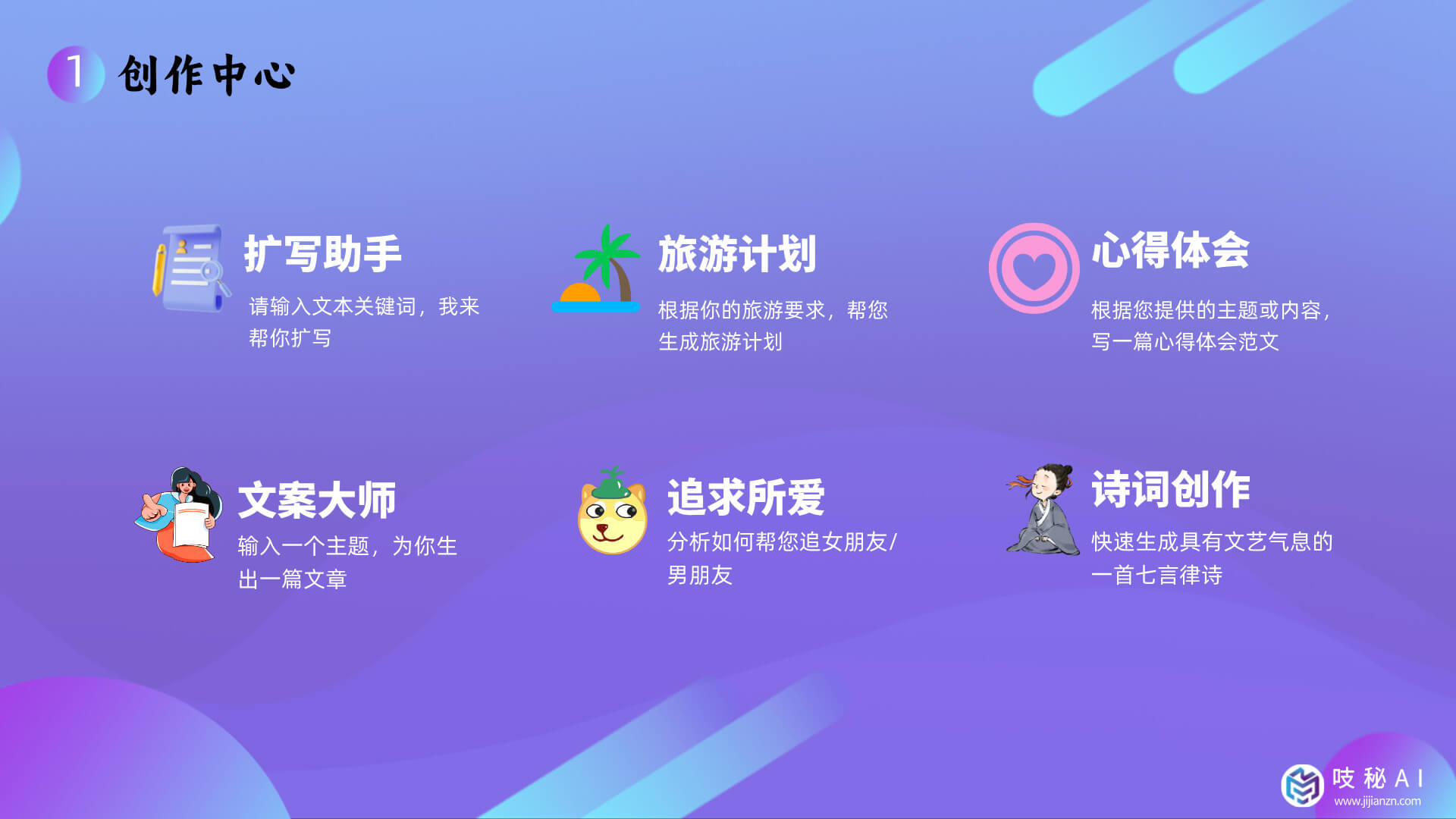 吱秘AI 吱秘AI