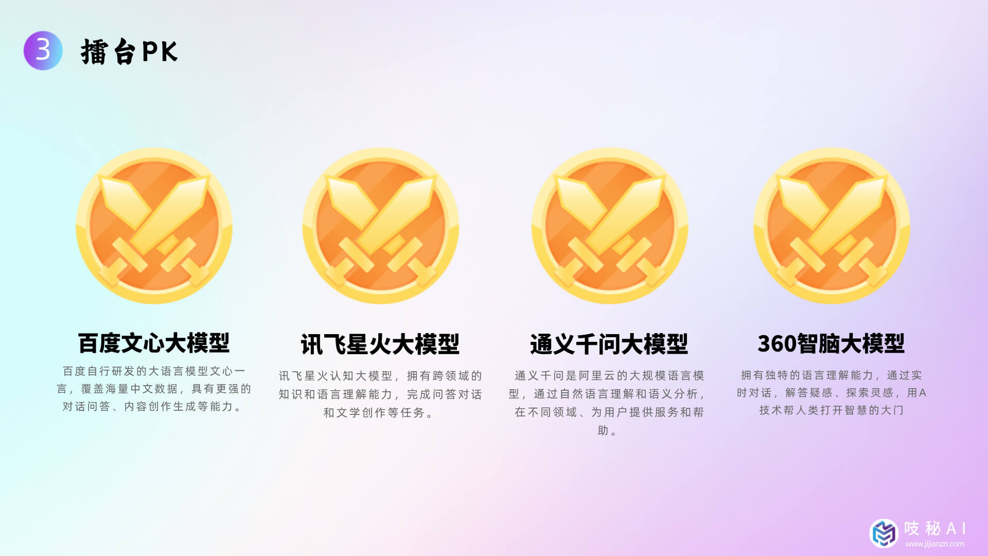 吱秘AI 吱秘AI