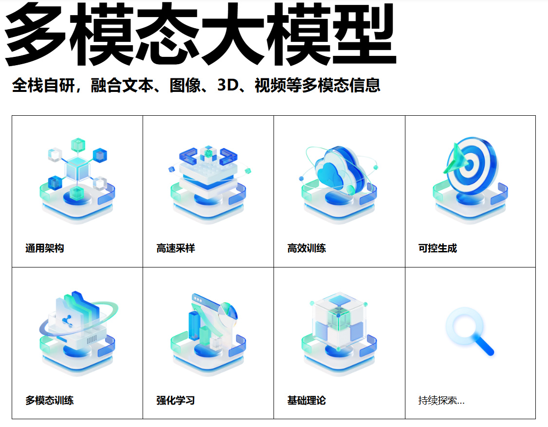 生数 生数