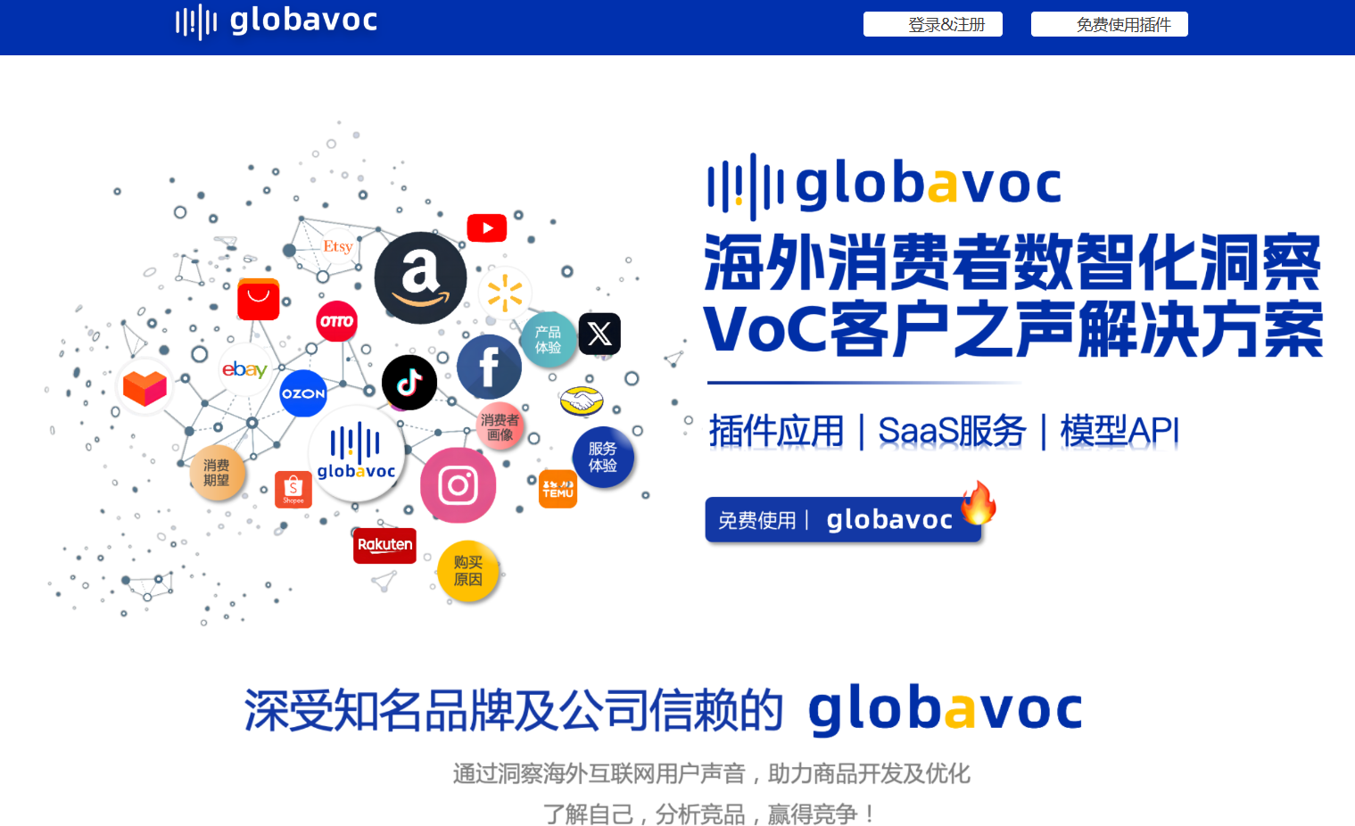 Globavoc海外消费者洞察 Globavoc海外消费者洞察