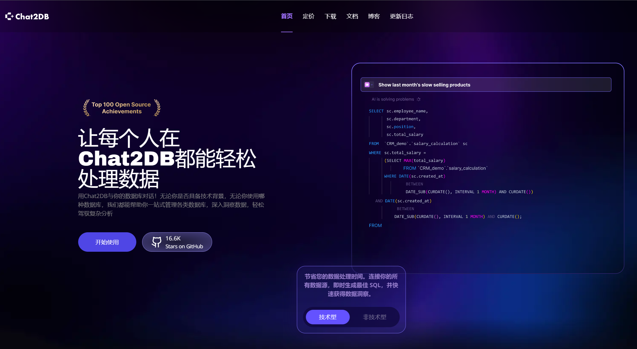 Chat2DB Chat2DB