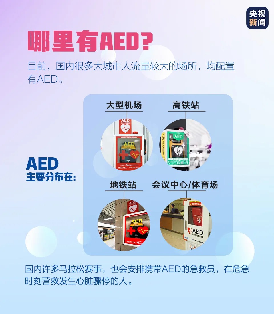 抓住黄金4分钟,小伙的急救有多关键?这些救命技能要学会→